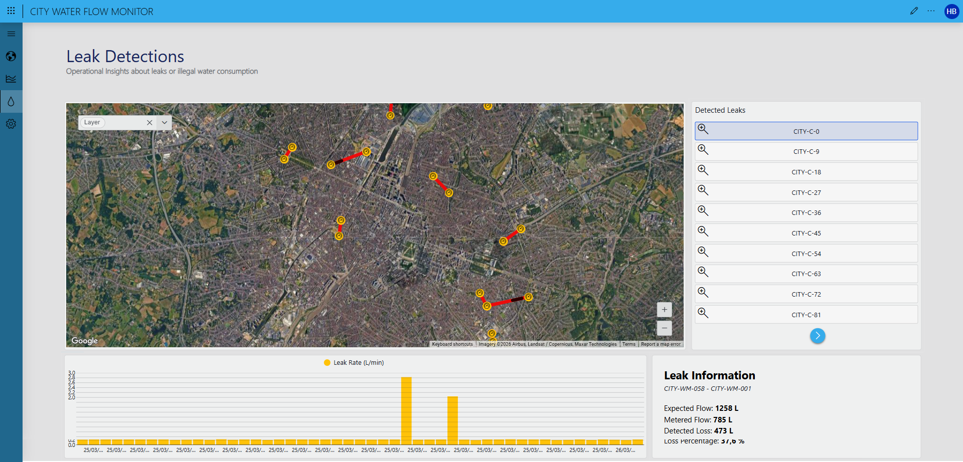 City Water Management System (Low Code Application) screenshot